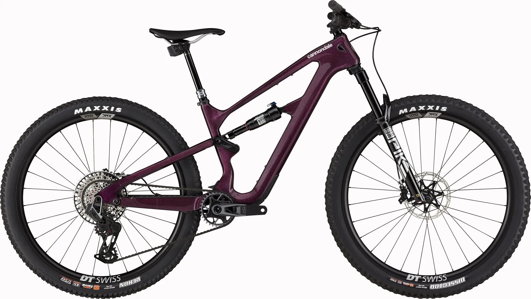 2025 Habit LTD
