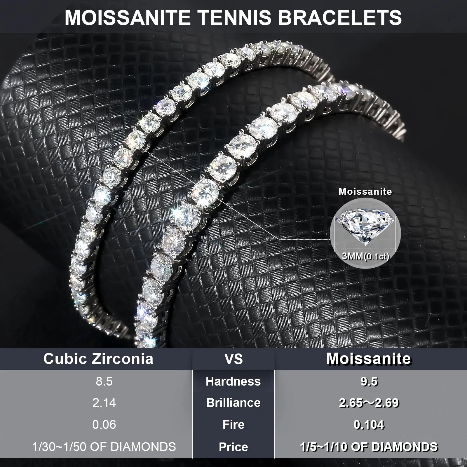 3mm Moissanite White Gold Tennis Bracelet KRKC