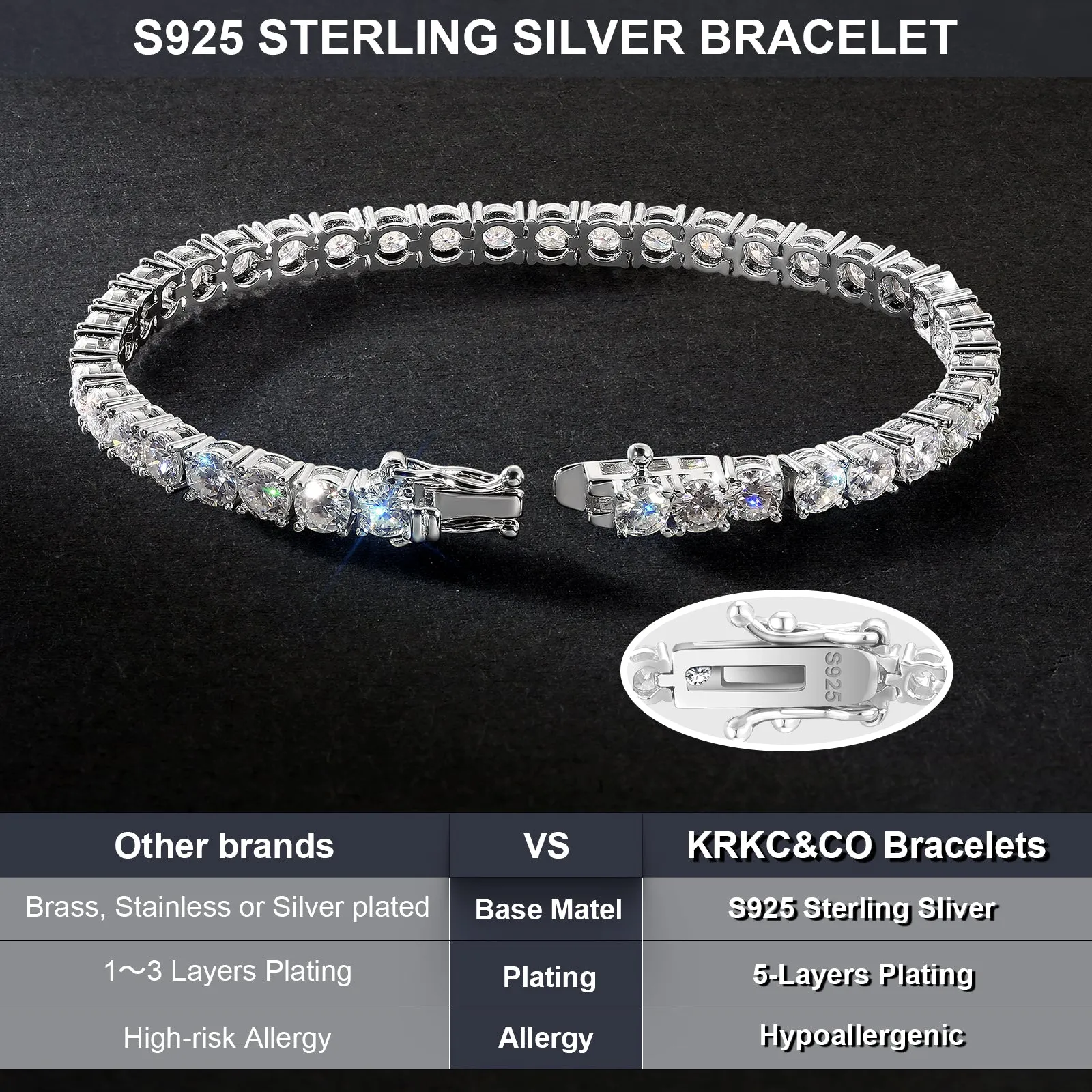 3mm Moissanite White Gold Tennis Bracelet KRKC