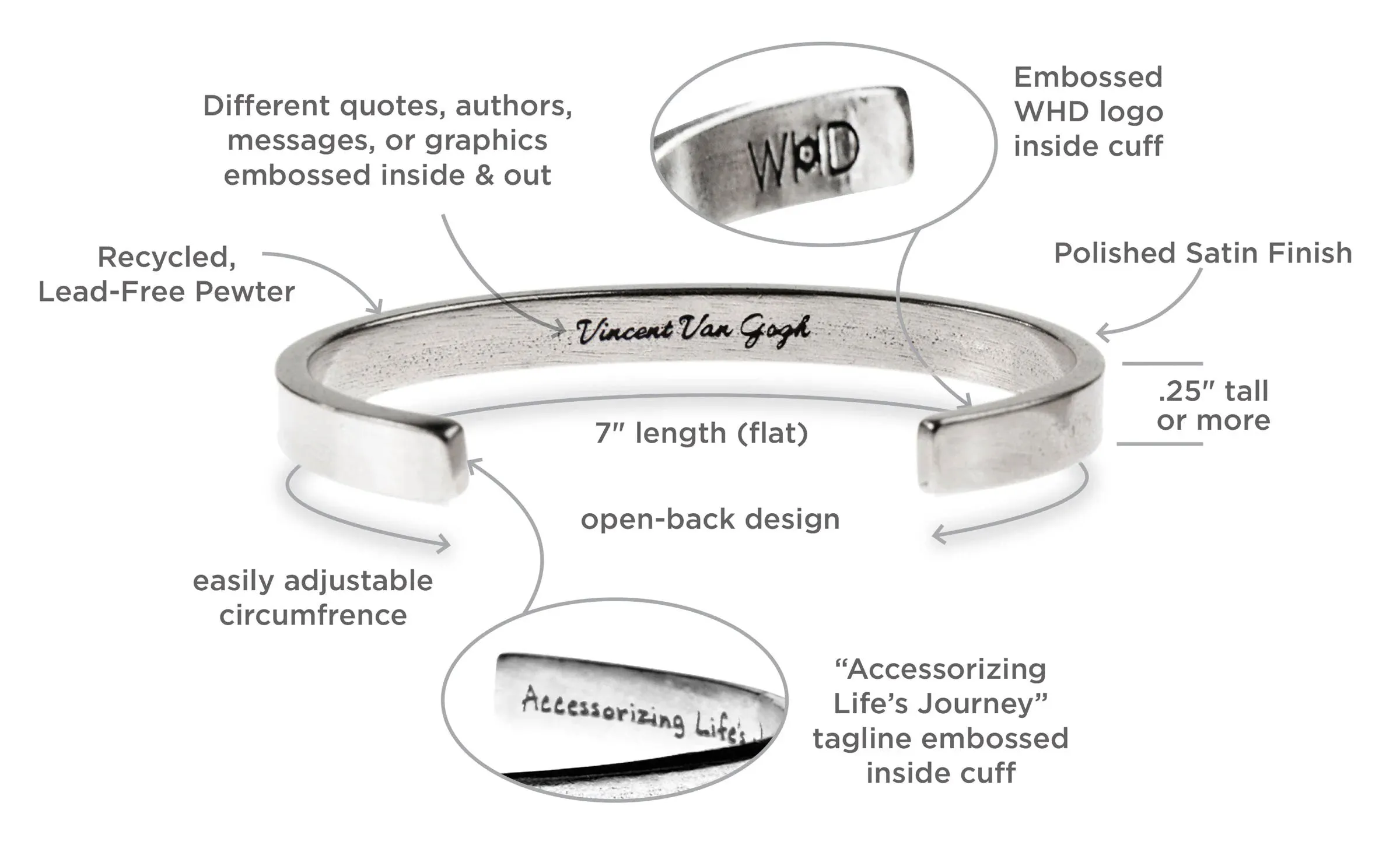 Love You to the Moon and Back Quotable Cuff Bracelet